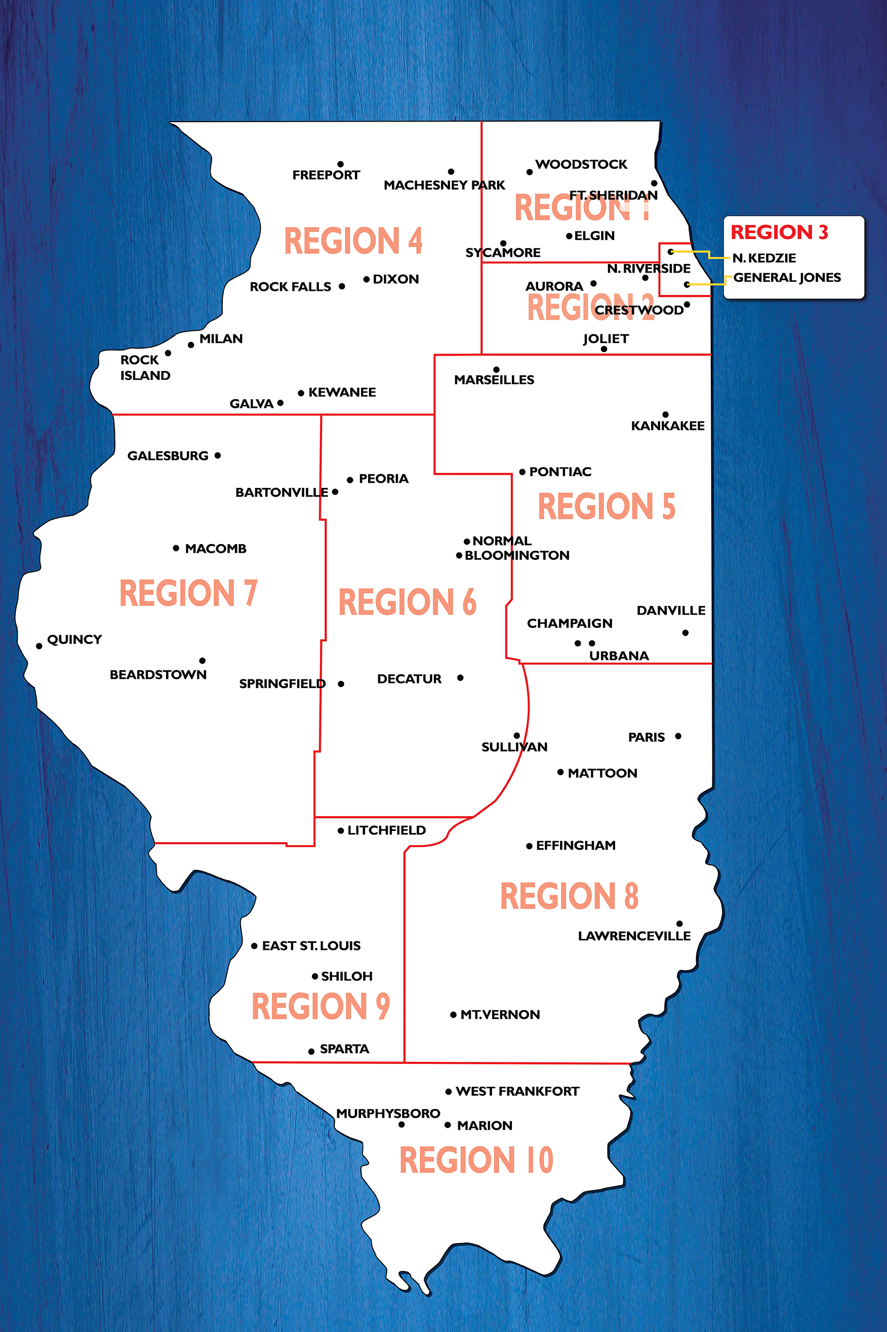 EPS Region Map
